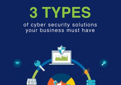 3 Types of Cybersecurity