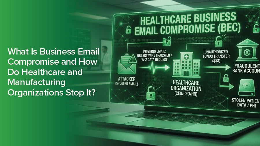 Email Compromise Feature Image